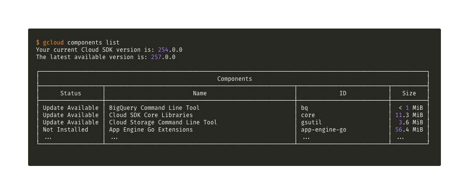 gcloud-components-list.png