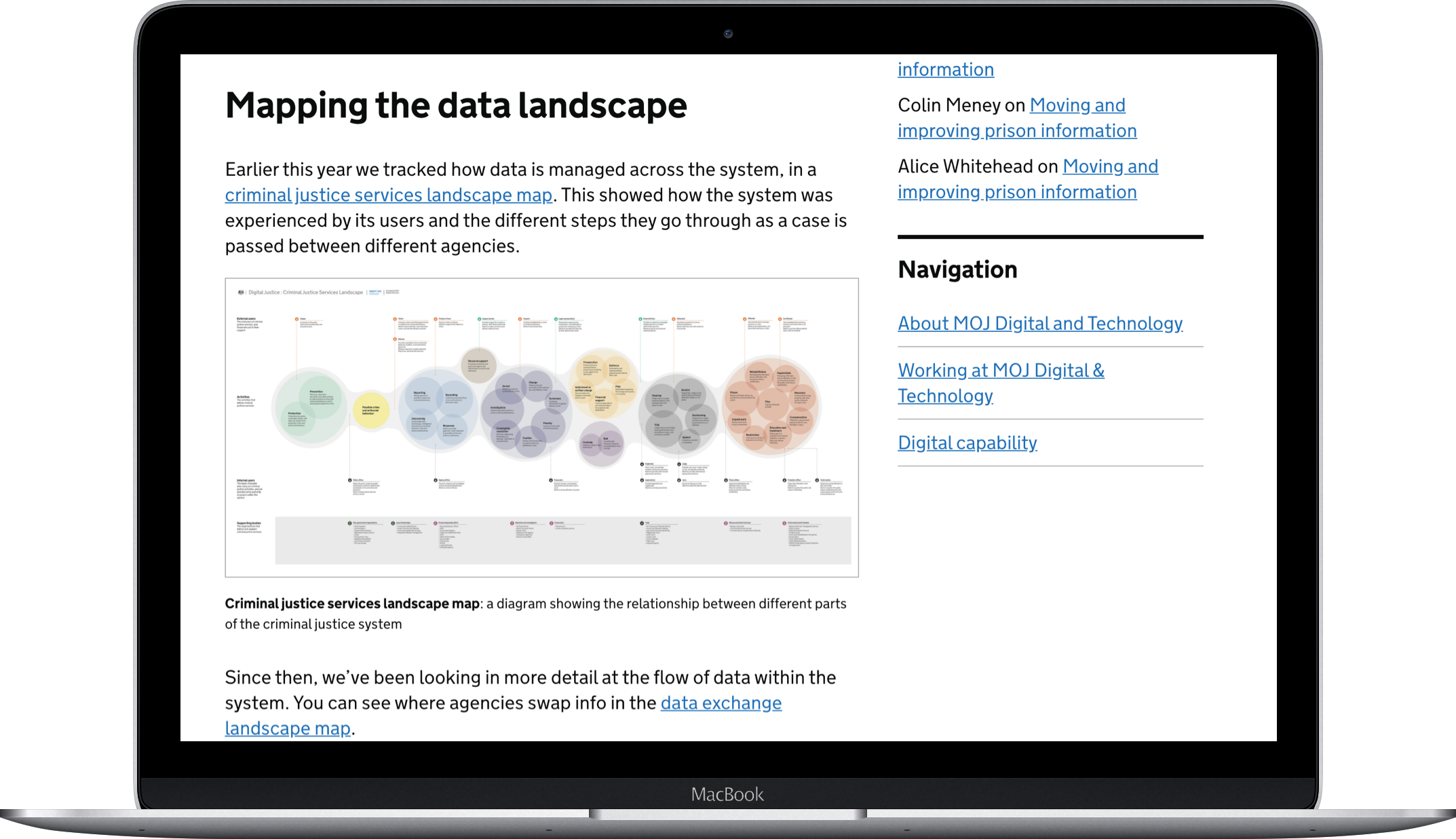 Mapping the data landscape laptop