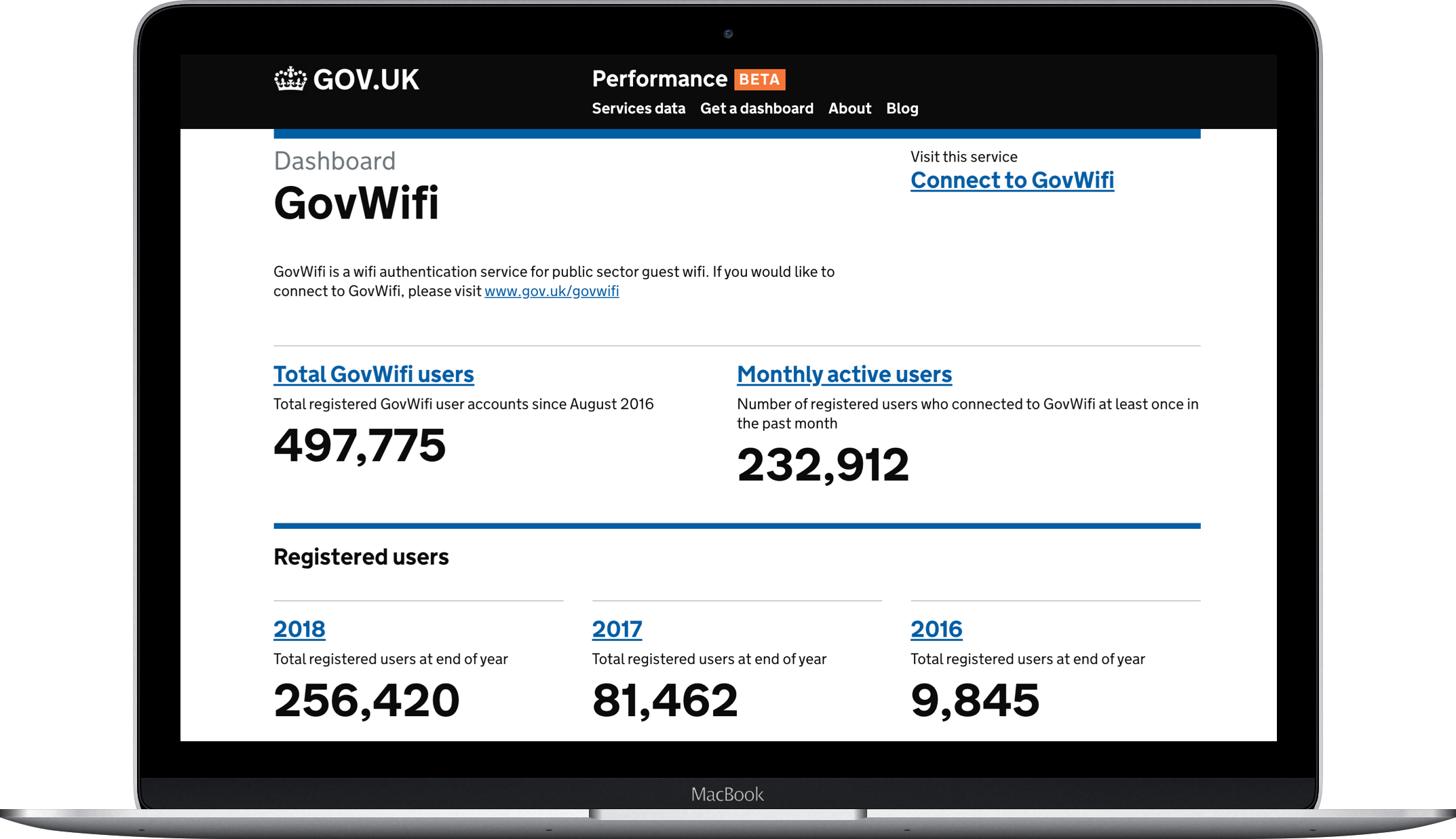 Govwifi laptop