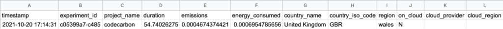 Sample file with emissions data