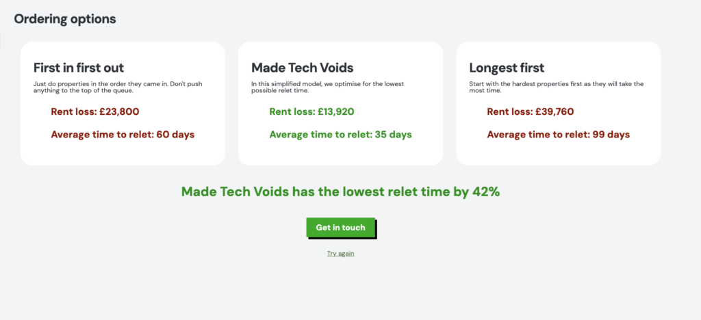 Screenshot showing rent and average relet times through Made Tech's Voids Prioritisation software no toolbar