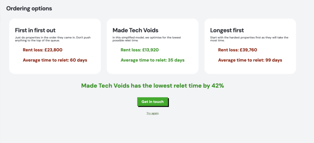 Rent and average relet times through Made Tech's Voids Prioritisation software no toolbar